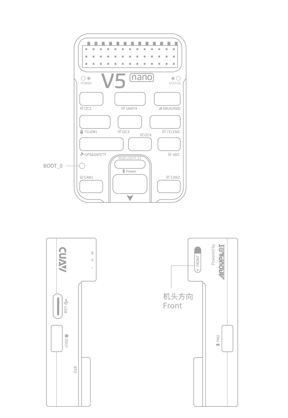V5 NANO
