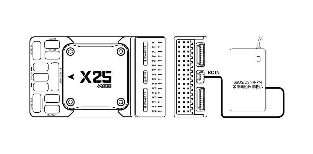 X25 SUPER连接图07