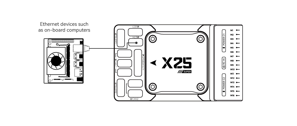 X25 SUPER connection 04
