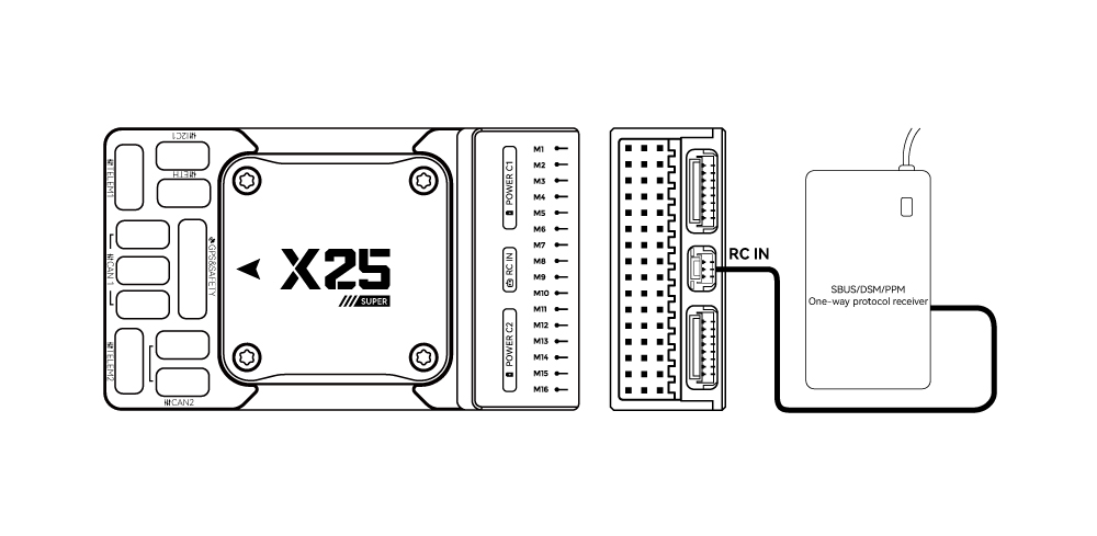 X25 SUPER connection 07