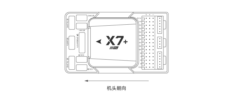 X7