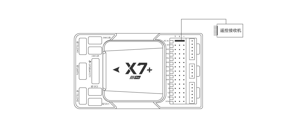 X7