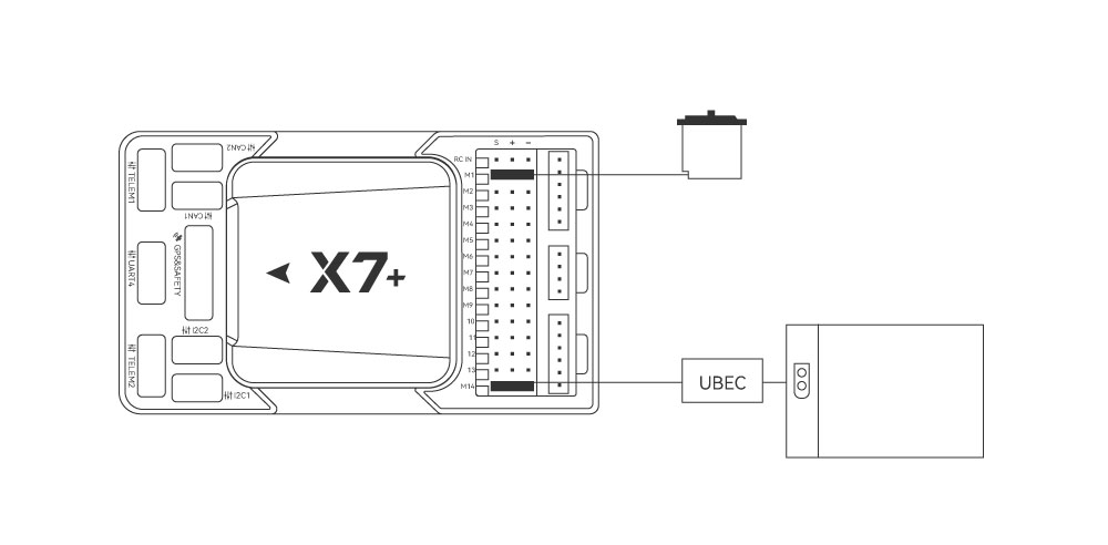 X7