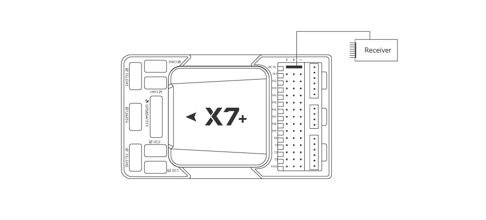 X7