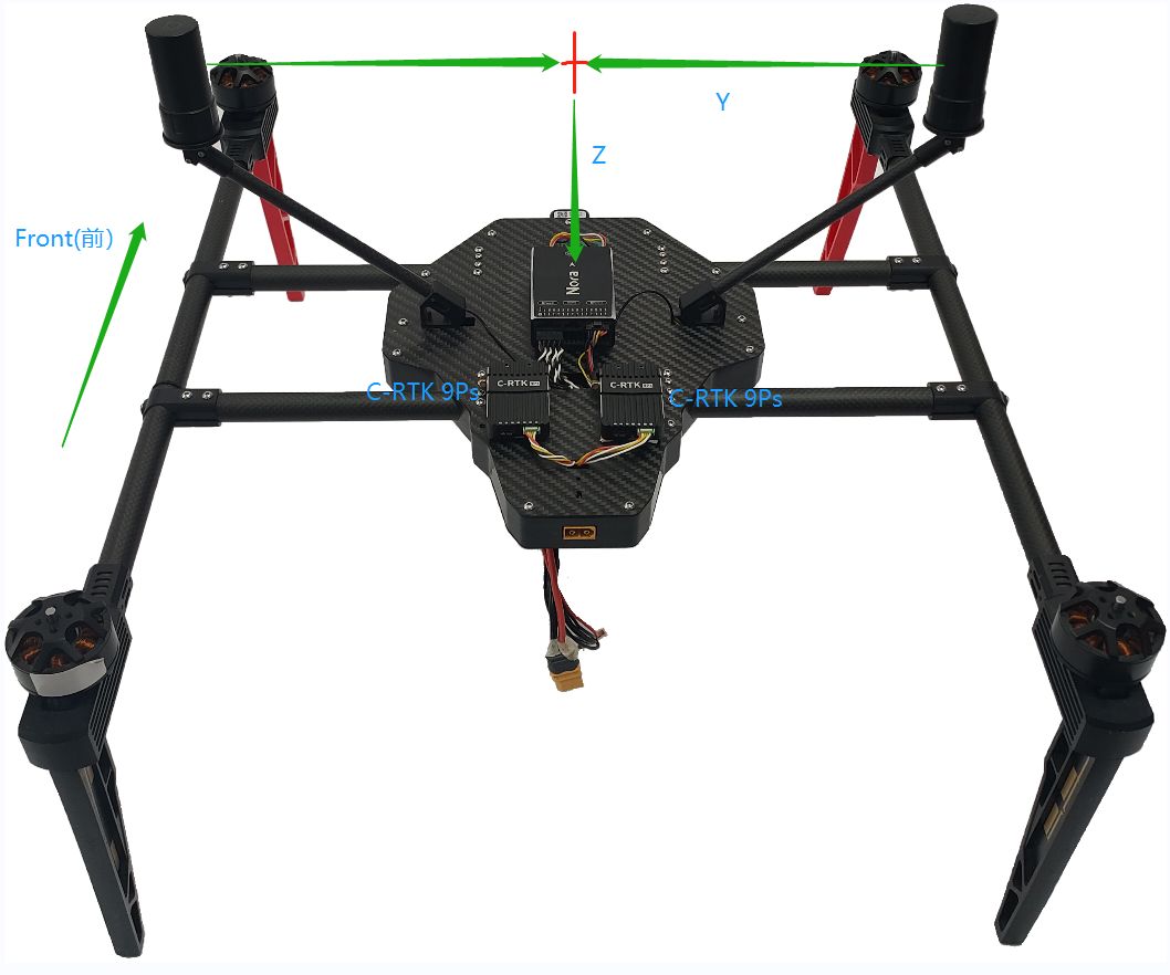 C-RTK 9Ps
