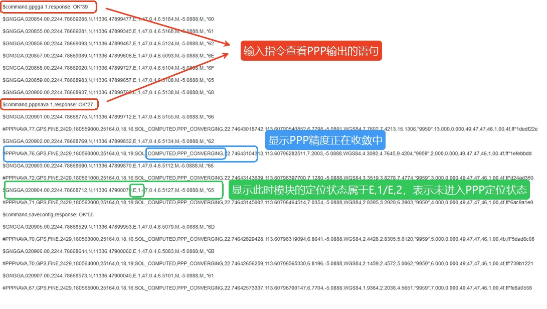 PPP 正在收敛