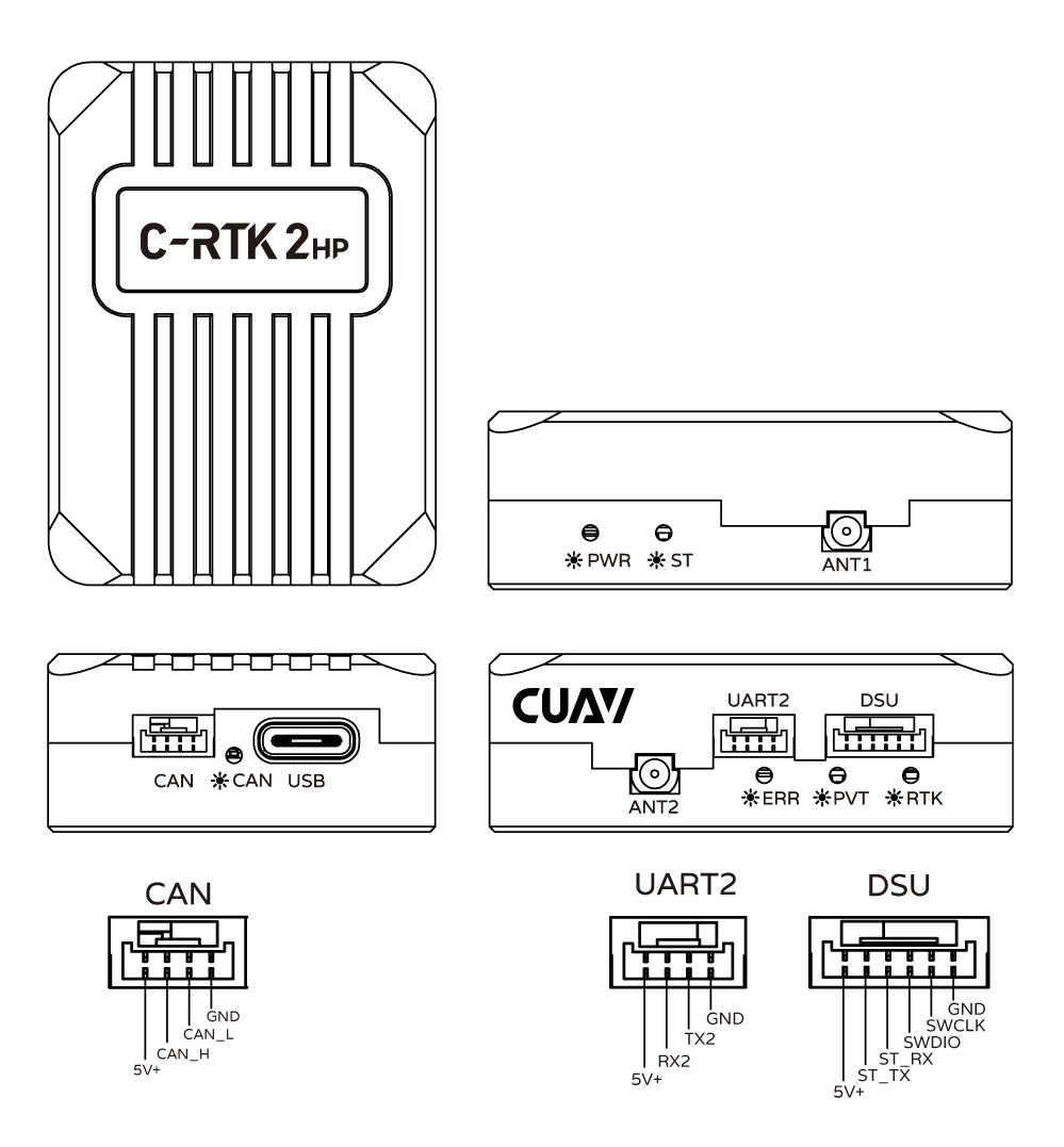 C-RTK2 HP