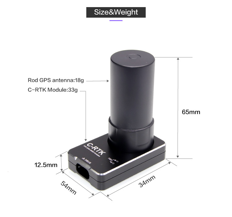 rtk