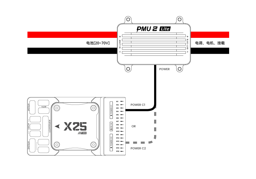 PMU 2Lite 连接 X25 EVO