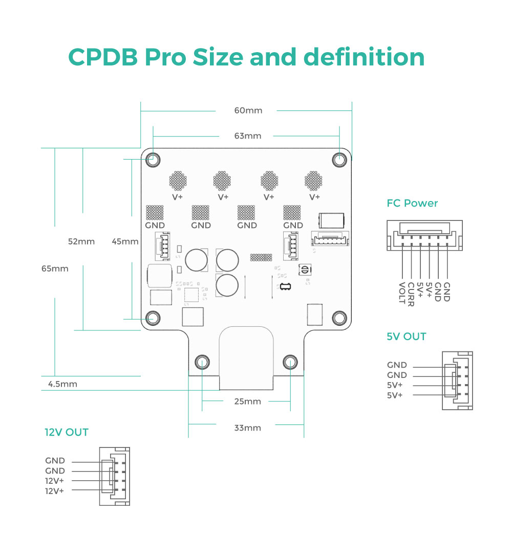 CPDB Pro dimensions and pinouts