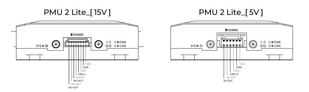 PMU 2Lite 引脚定义