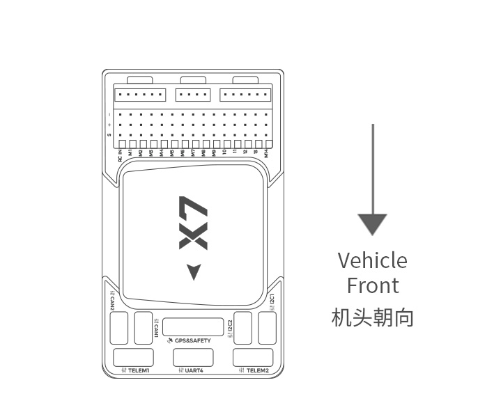 X7