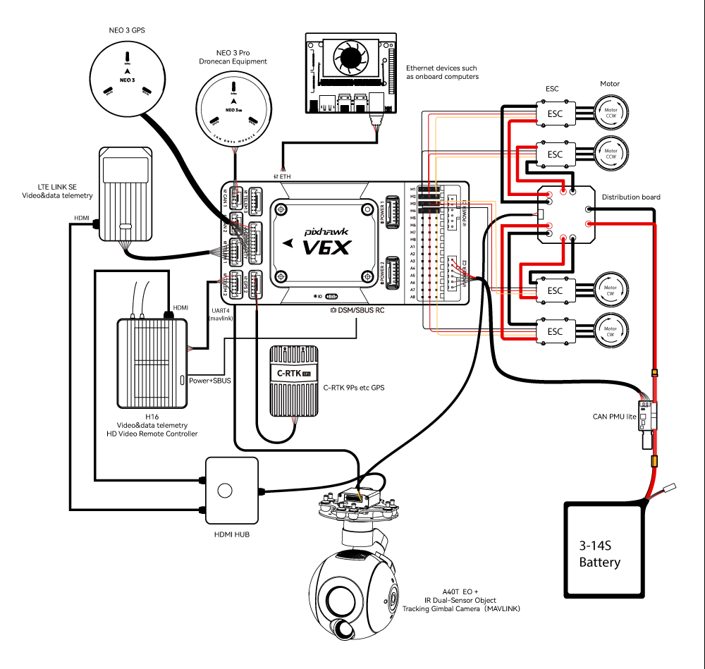 Wiring Quick Start · Pixhawk v6x