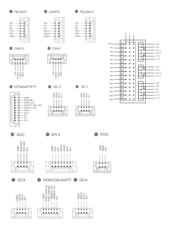 x7 plus pinouts