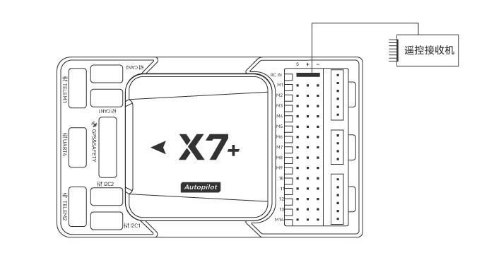 X7