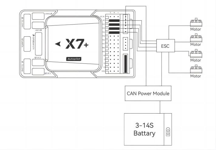 X7