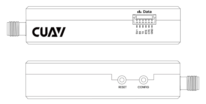 P900 pinout